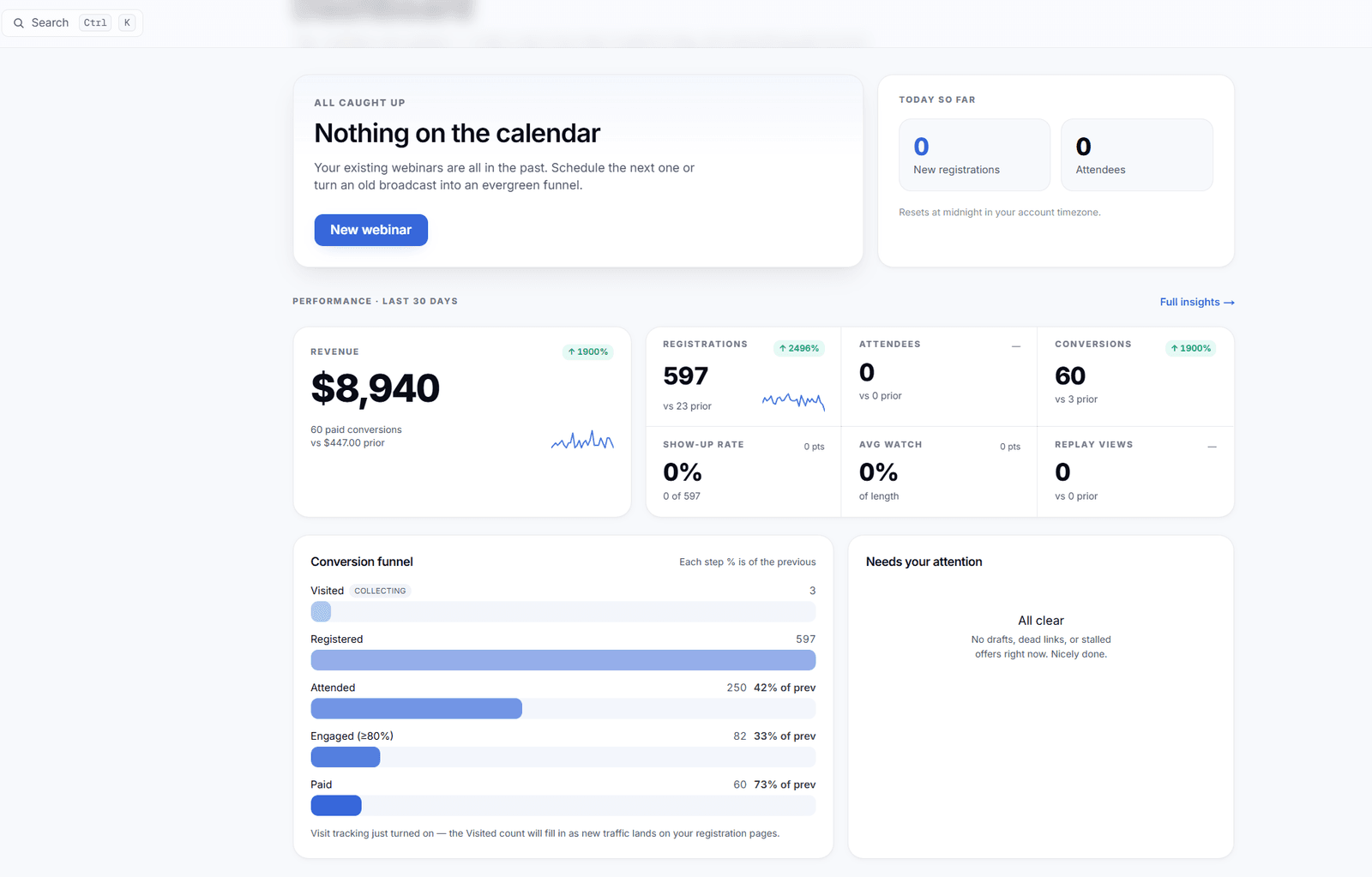 The Heatcord dashboard overview with upcoming sessions, today's numbers, performance over the last 30 days, and a needs-your-attention panel.